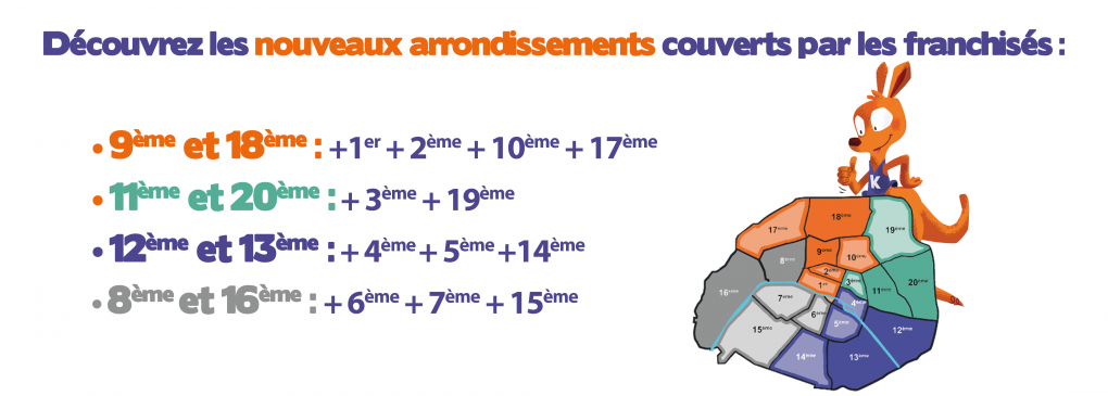 Kangourou Kids Paris : répartition par arrondissements